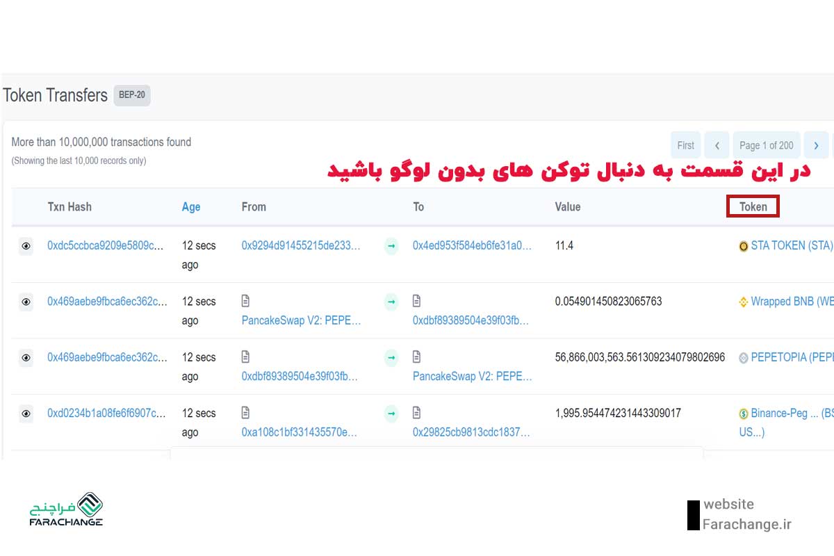 سایت خرید شت کوین