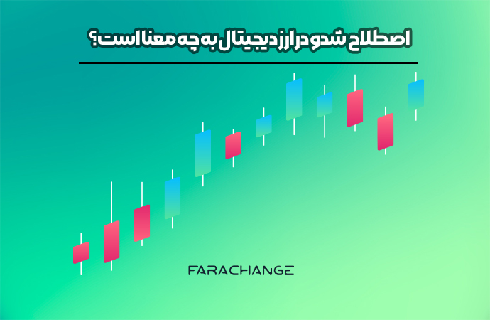 سایه در کندل ارز دیجیتال