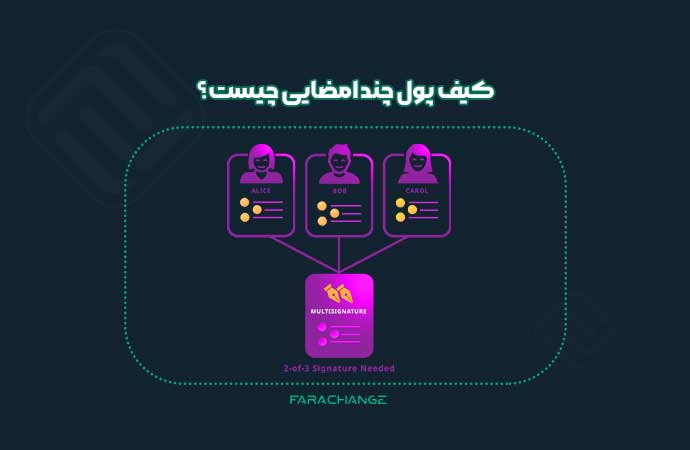 کیف پول چند امضایی چیست