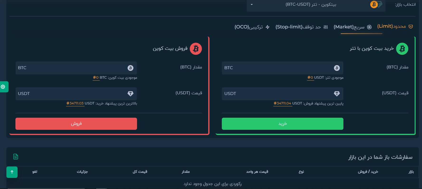 خرید بیت کوین از فراچنج